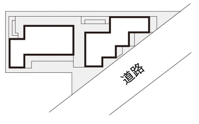 西川口第２ 2