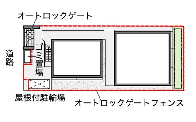 コンフォートガーデン 2