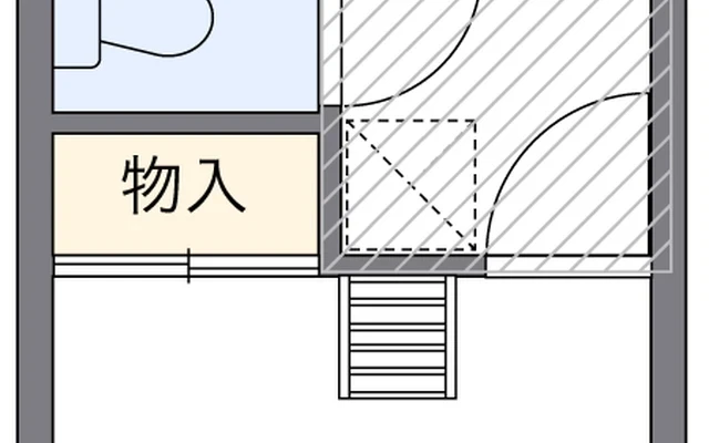エヴァーグリーン白幡 1