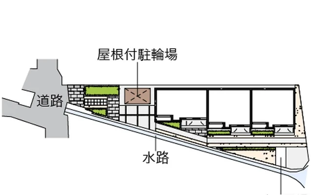 ラン　パドレ湊川 2