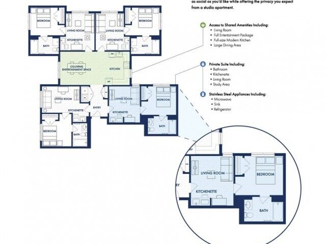 4 Bed 4 Bath The Thomas Super Suite