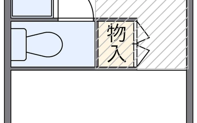 カーネル 1