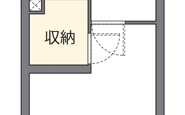 ＷＥＳＴ八潮 1