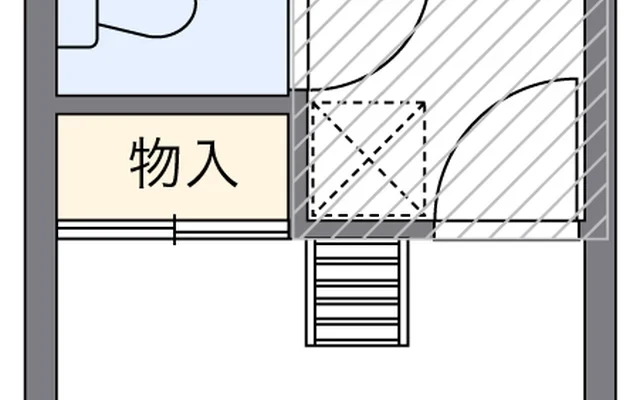 レオパレスＬＩＮＤＥＮ 1