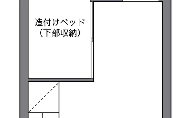 里風 4