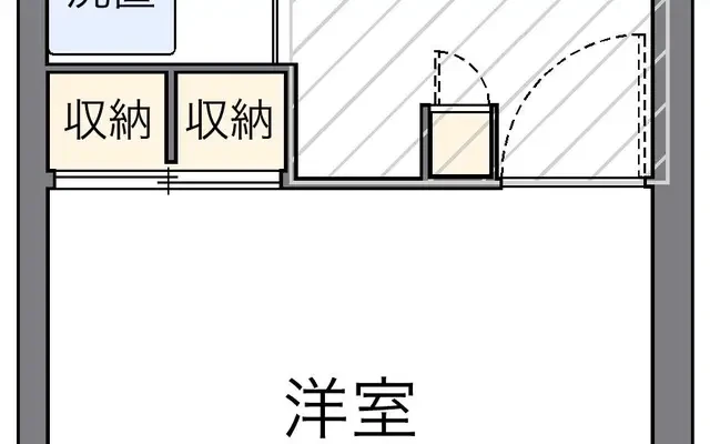 時Ⅱ 1