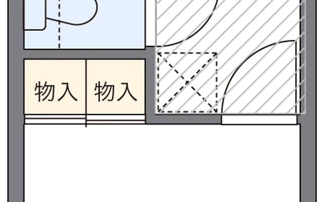 レオパレス大住台第Ⅲ 1