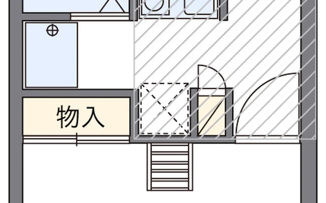 大井 1
