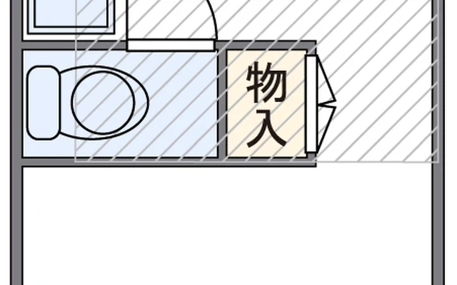グローバルＩ 2