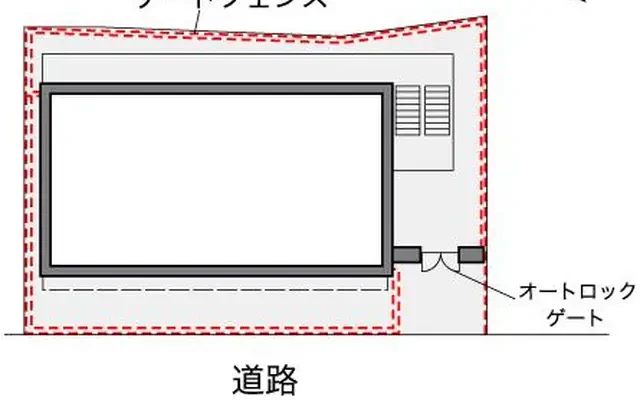 新山下 2