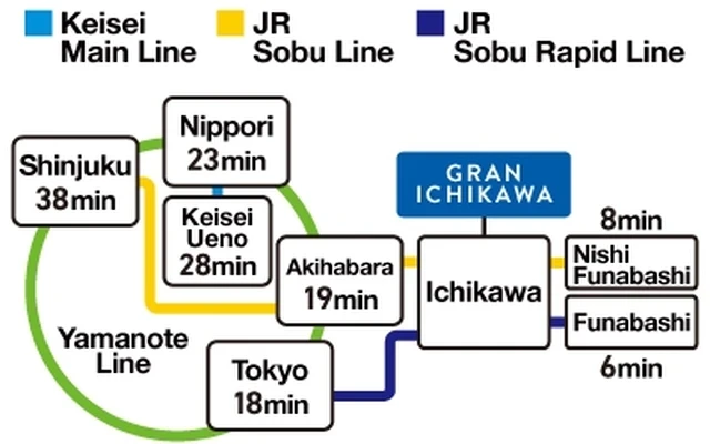 GRAN ICHIKAWA 4