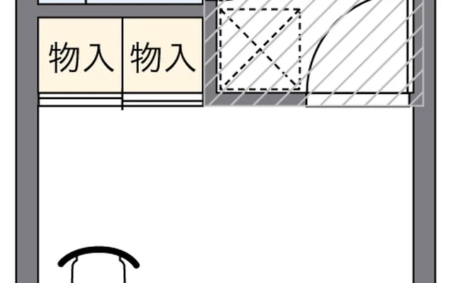 Ａｖａｎｃｅｒ 1