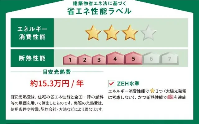 アステル 201号室 - Fuji student accommodation - 201 - 1LDK