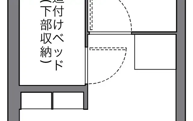 フラックス 1