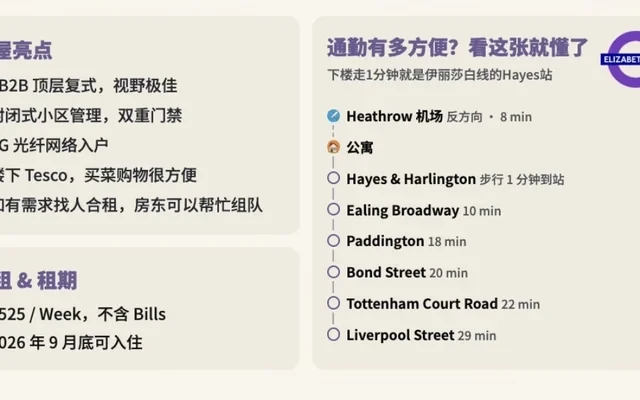 西伦敦伊丽莎白线 Hayes 顶层复式公寓 - London student accommodation - 西伦敦伊丽莎白线 Hayes 顶层复式公寓